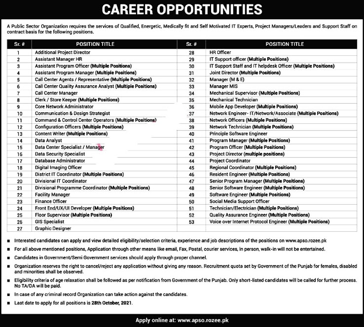 Punjab Information Technology Board PITB Latest Jobs 2021 – Apply Online