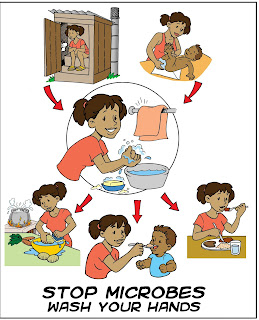 Good Hygiene