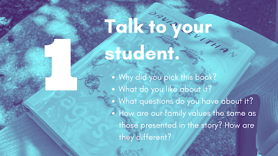 David Levithan's Answers in the Pages is in the background. The foreground reads: 1. Talk to your student. Why did you pick this book? What do you like about it? What questions do you have about it? How are our family values the same as those presented in the story? How are they different?