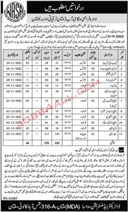 Jobs in WASA Multan 2022 Water and Sanitation Agency