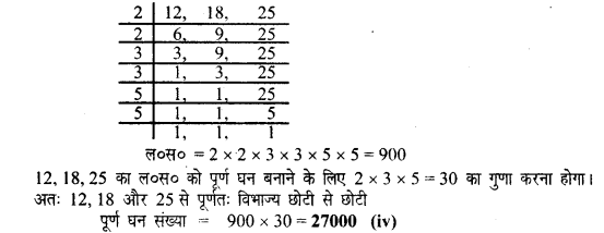 Solutions Class 8 गणित Chapter-3 (घनमूल)