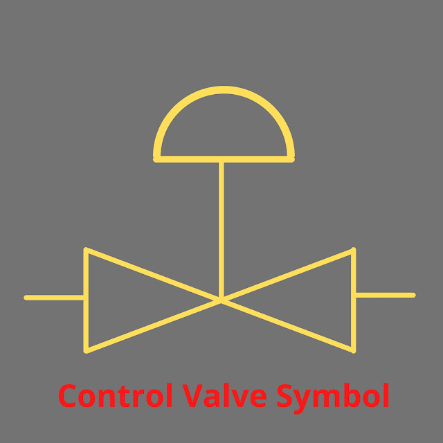 Control Valve Parts and Working principle