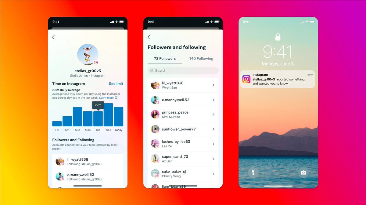 META Introduced Parents Supervision Tool on Instagram (March 2022)