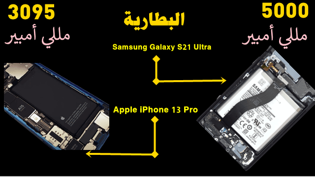 مقارنة بطارية أيفون 13 برو و سامسونج s21 الترا