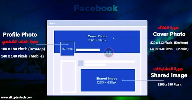 Face book page image size - مقاس صور صفحة فيسبوك ميتا