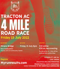 Nw 4m race S of Cork City - Fri 15th July 2022