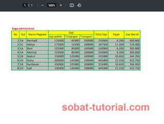 Cara Membuat Master Data di Excel