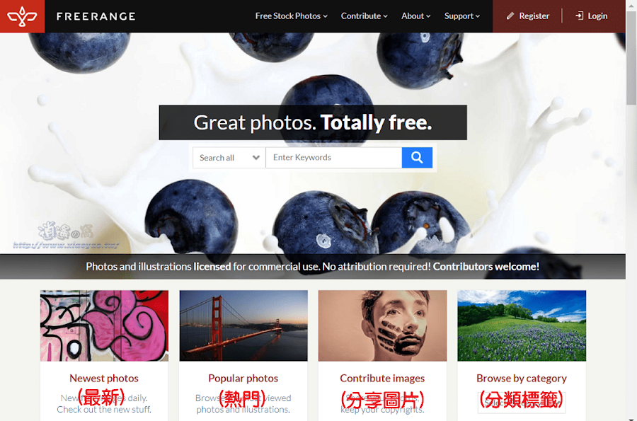Freerange Stock 免費圖庫收錄大量攝影作品和插圖