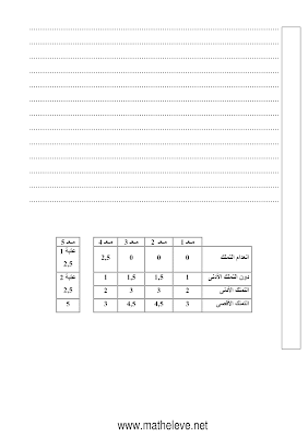 تقييم سنة سادسة ابتدائي الثلاثي الأول, تحميل امتحان انتاج كتابي سنة سادسة اساسي pdf, تقييمات عربية سنة سادسة, تمارين انتاج كتابي سنة 6