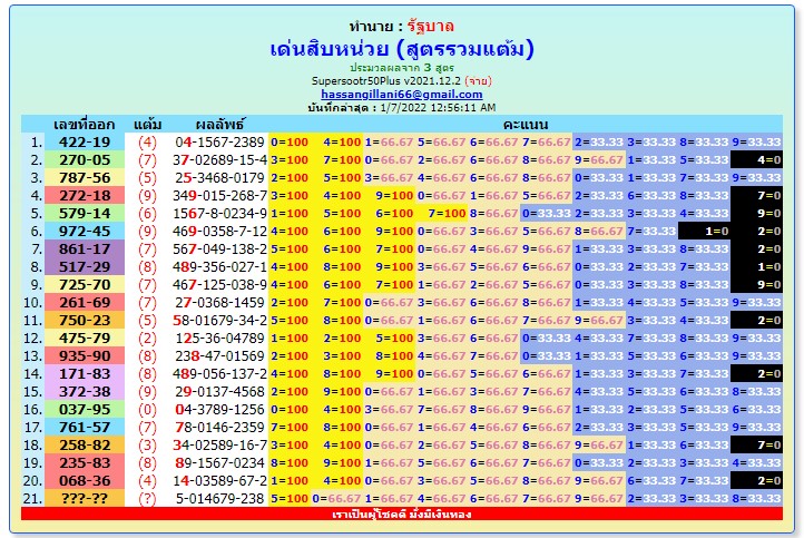 Result Cart Download,Today Thai lottery Live Result,Thai Lotto Result,Thailand Lottery Second Paper,Lottery First Paper,Thai Lottery Six line,Thai Lotto Game,Thai Lottery Last Paper,Thai Lottery Sure Number,Thai Lottery Magazine,Thai Lottery Win,Thai Lottery Formulas,Thai Lottery Magic Tips,Thai Lottery Today,Thai Lottery VIP Tips,Thai Lottery King,Thailand Lottery 3up lucky,Thai Lottery Paper,Thai Lottery Ok Free,Thai Lottery Tips,Thai Lottery Facebook,Thai Lottery Result Today,Thai Lottery 3up Total Chart,Thai Lottery Cut Tip,Thai Lottery Sure Tip,Thai Lottery Win Tip,Thai Lottery Live Result,Thai Lottery Today,Thai Lottery Final,Thai Lottery Single Number,Thai Lottery 123