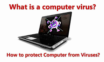 What is a computer virus