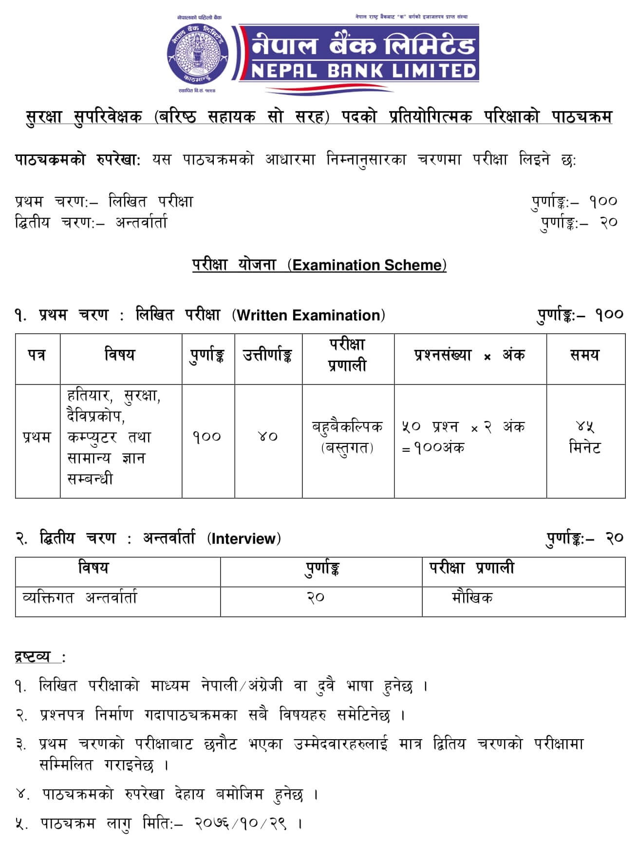 Syllabus of Nepal Bank Limited Security Supervisor