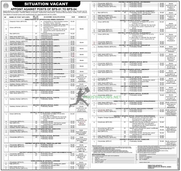 Directorate of Sports Jobs 2021 Karachi