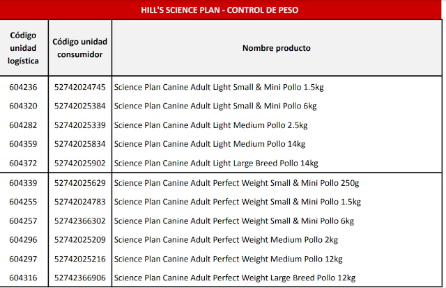 Hill's Science Plan