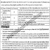 latest jobs advertisement of University of Health Sciences Lahore for 26+ Data Entry Operators, Registration Officer, Book Binders etc.