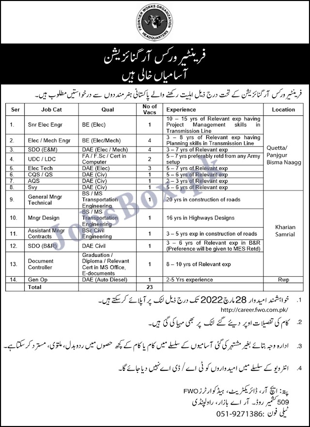 FWO Frontier Works Organization Government Jobs 2022 Careers.fwo.com.pk