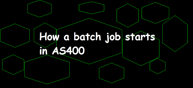 How a batch job starts in AS400, flow of the batchob in as400, sbmjob, jobq, jobd, outq, msgq, subsystem, spool, introduction, what, about