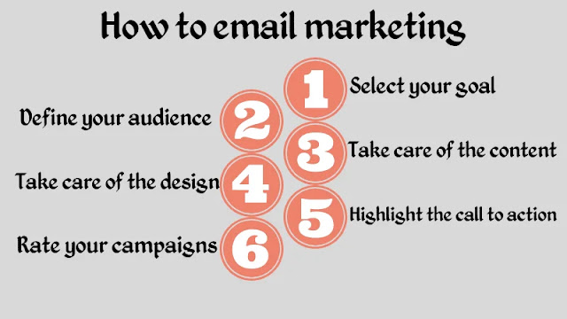 How to email marketing
