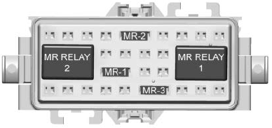 Auxiliary Fuse Panel Diagram