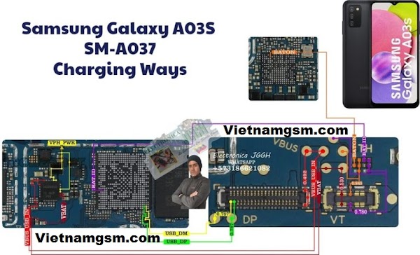Samsung Galaxy A03s Charging Problem