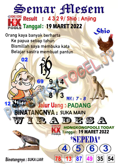 Syair Semar Mesem Togel Hongkong Sabtu 19-Mar-2022