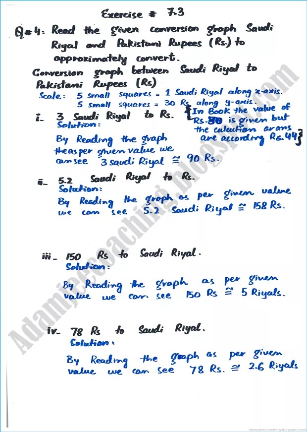 linear-graphs-and-their-applications-exercise-7-3-mathematics-9th