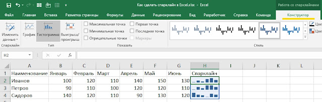 Как сделать спарклайн в Excel