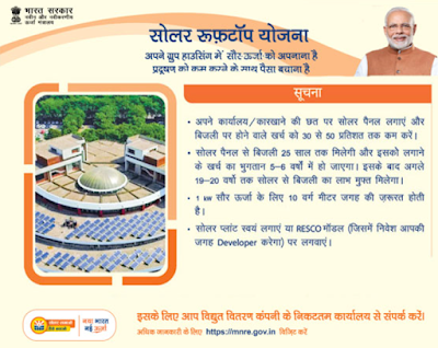 Solar Rooftop Yojana