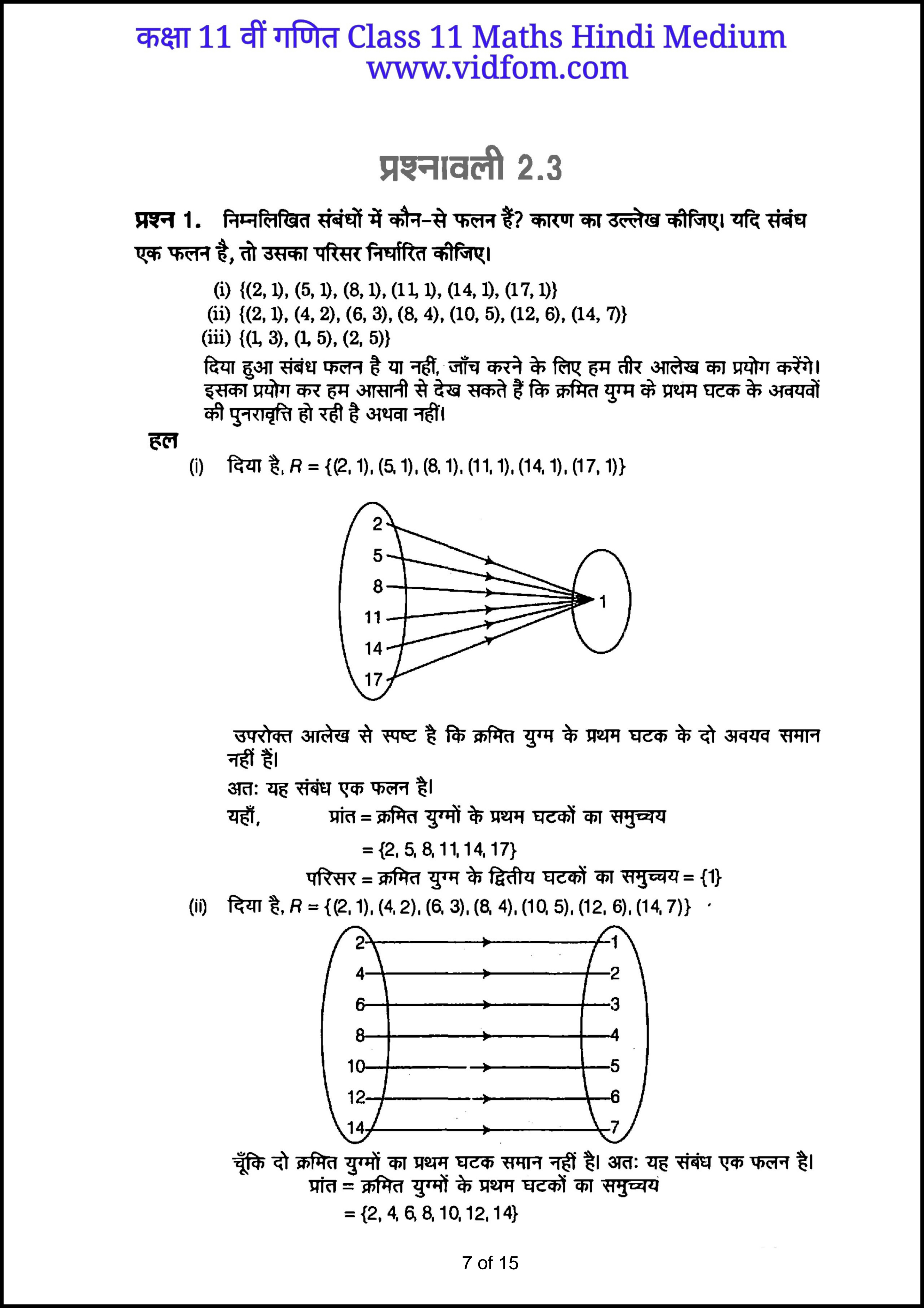 Class 11th Maths Chapter 2 Relations and Functions (संबंध एवं फलन) Notes PDF in Hindi