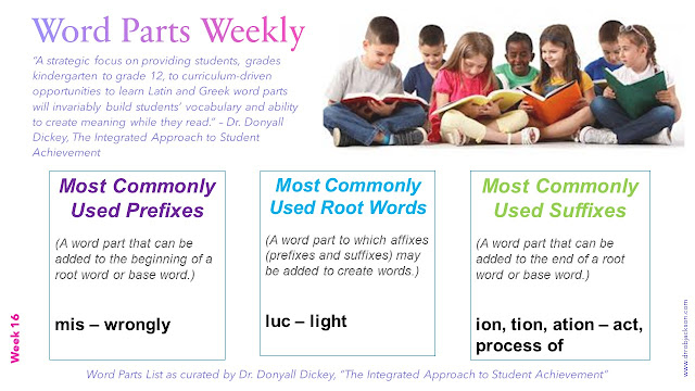 Word Parts Weekly Graphic - Week 16