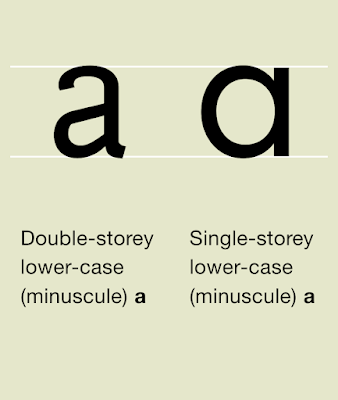 A Single Storey Lowercase