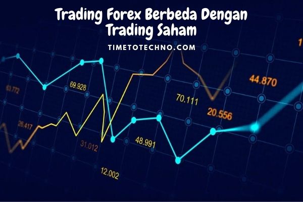 Trading Forex Berbeda Dengan Trading Saham