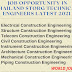  Job Opportunity in Thailand Storg Technical Engineers Latest 2021