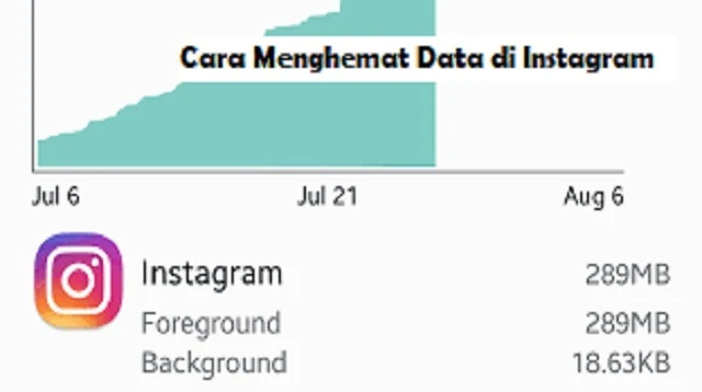 Cara Menghemat Data di Instagram