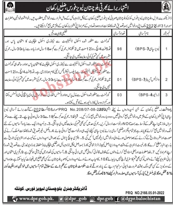 Barkhan Levies Force Jobs 2022 lasted advertisment || New Barkhan jobs 2022