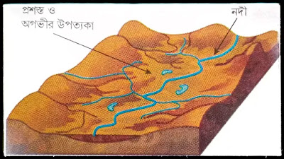 ডেভিসের ক্ষয়চক্রের বার্ধক্য পর্যায়