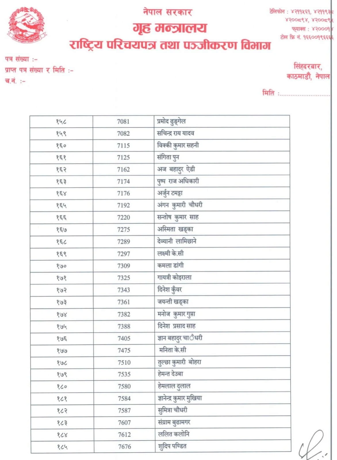 Rastriya Parichayapatra Bibhag Data Entry Operator Written Exam Result