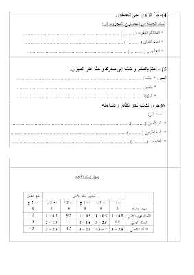 تحميل  تقييم لغة سنة سادسة ابتدائي الثلاثي الأول, امتحان قواعد اللغة  سنة سادسة أساسي الثلاثي الأول  pdf, تمارين قواعد اللغة سنة 6 ابتدائي