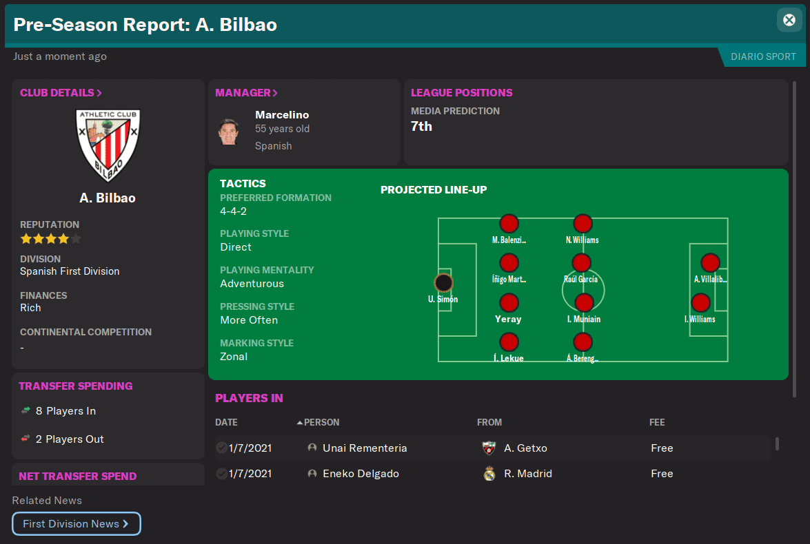 FM22 Athletic Bilbao