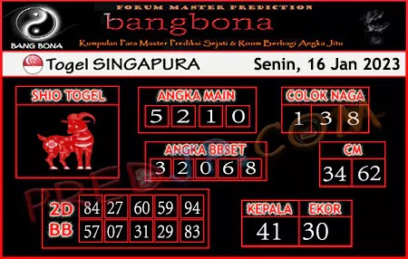 Prediksi Bang Bona SGP Senin 16 Januari 2023