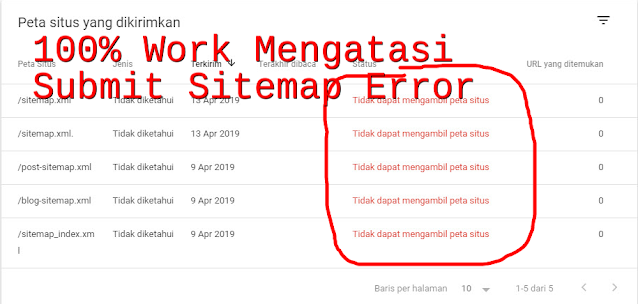 Solusi Mengatasi Submit Sitemap Error 100% Berhasil