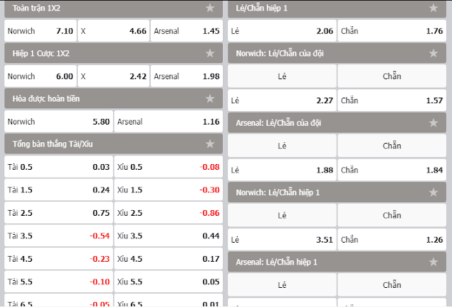 Lý do bạn nên chơi BTI thể thao tại 12BET AVvXsEgRcTgN10ft1pUpQ2XOrDZykEdv53AtebE91eC1-iGpUWDqqTqqr-UxbLj0qpTfYDN0YEo3nHtvkf9YfA-zBcFZssXxjrYvV5tabwW0E8Fdy21V0RRV2zbBZlg9lYCwRLXZcuuHennXAF4J4kYlLwIG_vnmxW6uMnOok-bO9G_htkBElnfY1mE-B6Ps=w640-h434