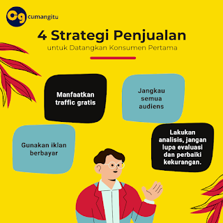 Kursus Digital Marketing