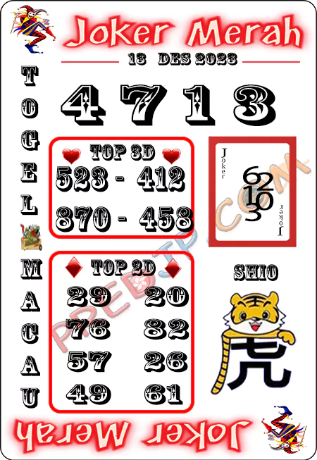 Prediksi Paito Toto Macau Joker Merah Rabu 13 Desember 2023