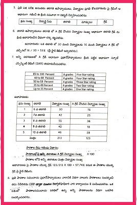 100 Days LIP Programme Grading - Registers