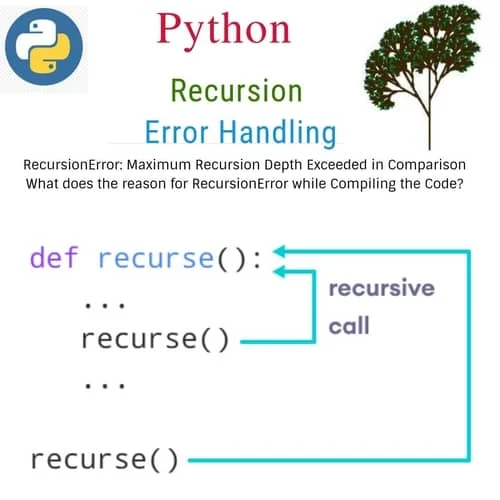 https://careerkarma.com/blog/python-maximum-recursion-depth-exceeded-in-comparison/ Python maximum recursion depth exceeded in comparison Solution