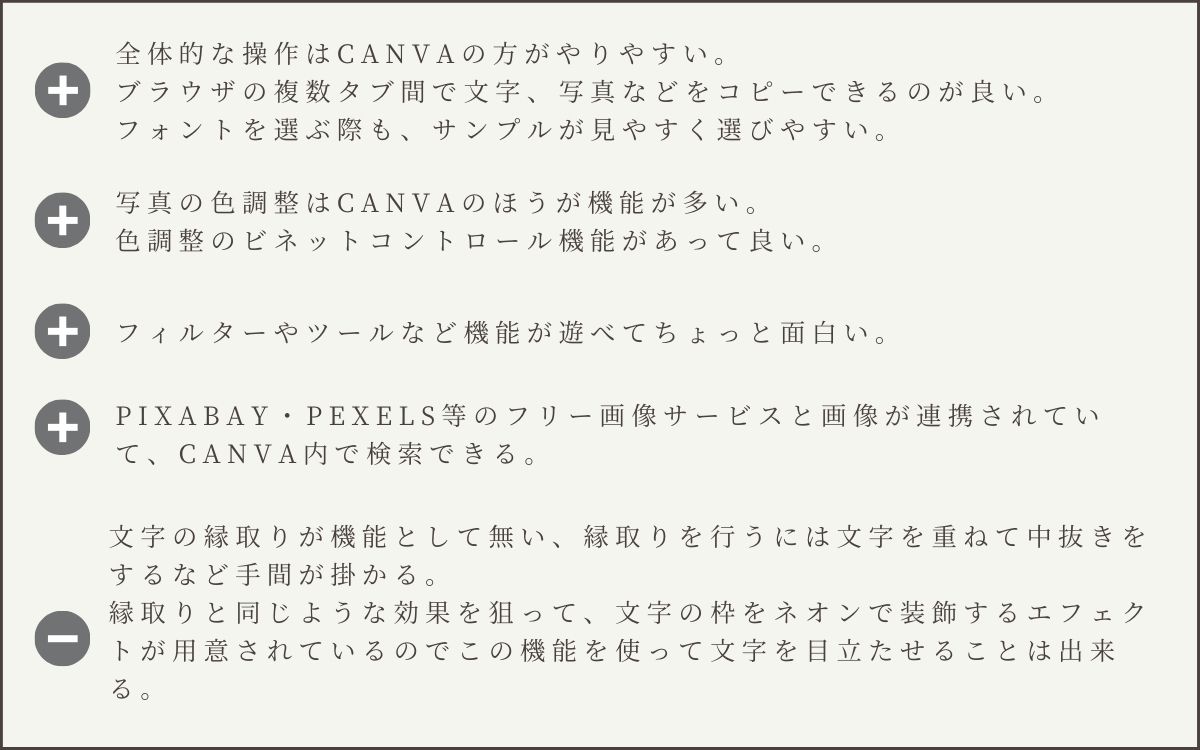 Canvaのメリットデメリット