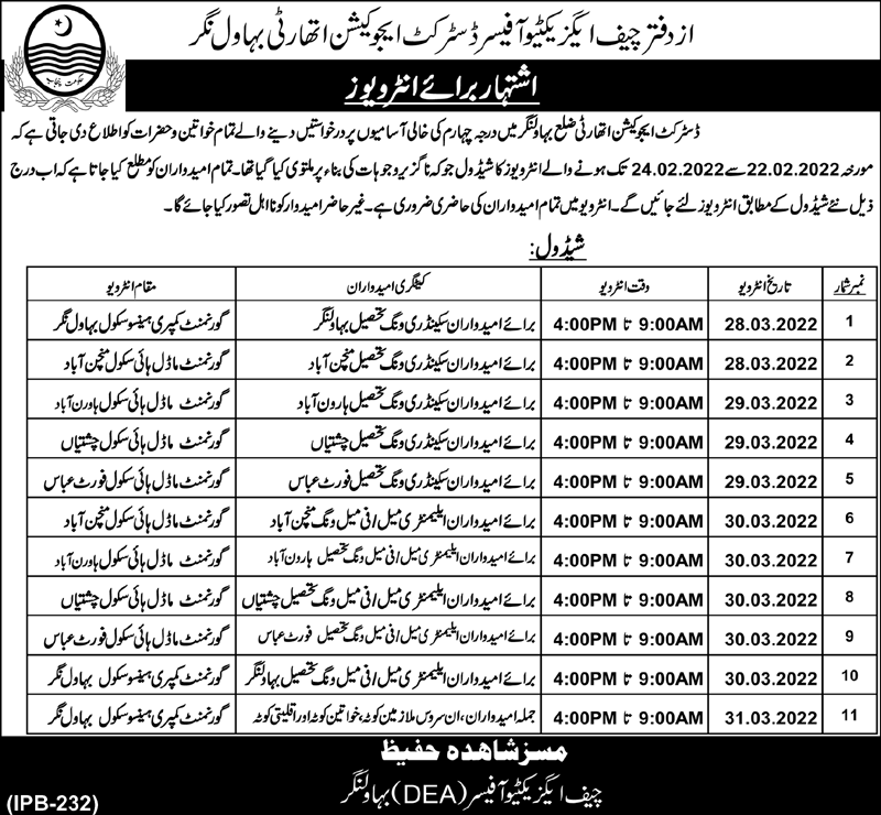 Latest District Education Authority DEA Management Posts Bahawalnagar 2022