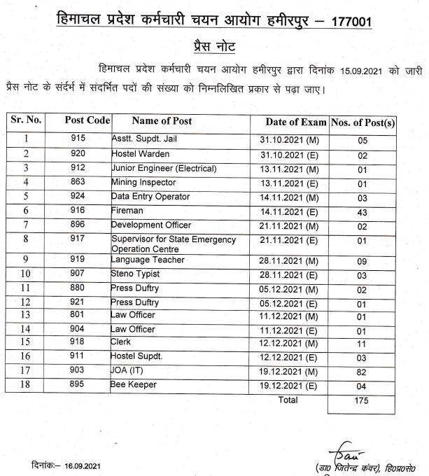 HPSSC Exam Date November 2021, HPSSC November exam date 2021