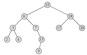 binary_search_tree_2